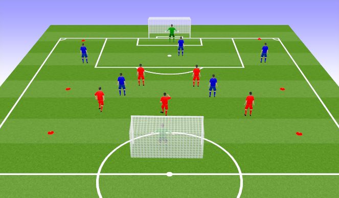 Football/Soccer Session Plan Drill (Colour): 6v6 Game