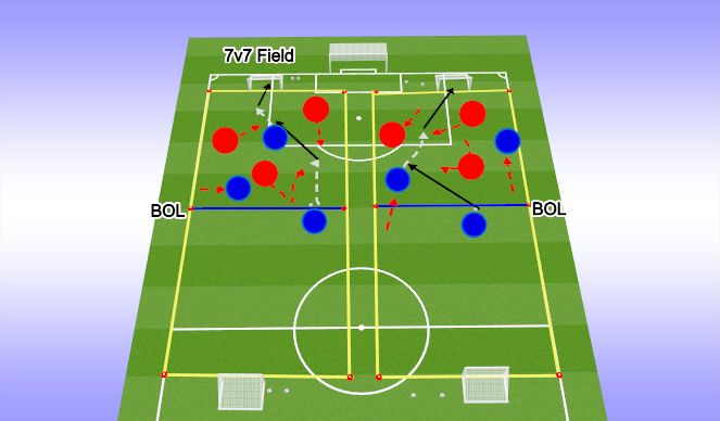 Football/Soccer Session Plan Drill (Colour): 1st PLAY PHASE (Intentional Free Play)