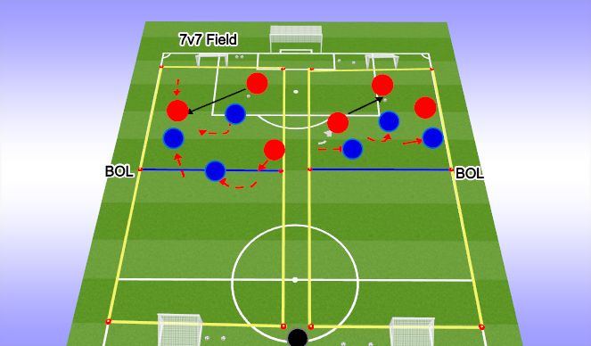 Football/Soccer Session Plan Drill (Colour): 1st PLAY PHASE (Intentional Free Play)