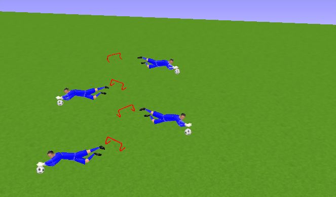 Football/Soccer Session Plan Drill (Colour): VALLAS + CAÍDA