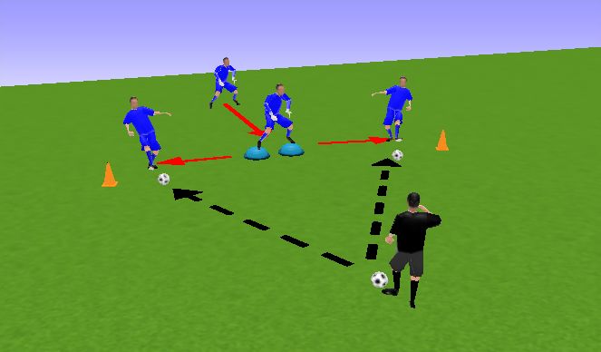 Football/Soccer Session Plan Drill (Colour): VELOCIDAD + FUERZA + PRESICIÓN