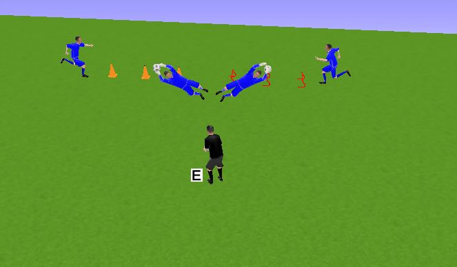 Football/Soccer Session Plan Drill (Colour): SLALON + VALLAS + VOLADA