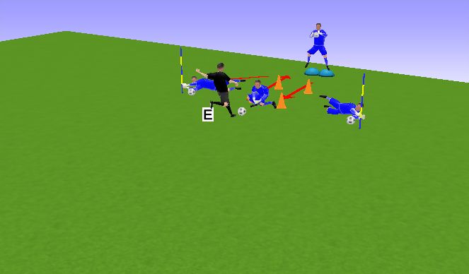 Football/Soccer Session Plan Drill (Colour): ACHIQUE Y BLOQUEO RASO