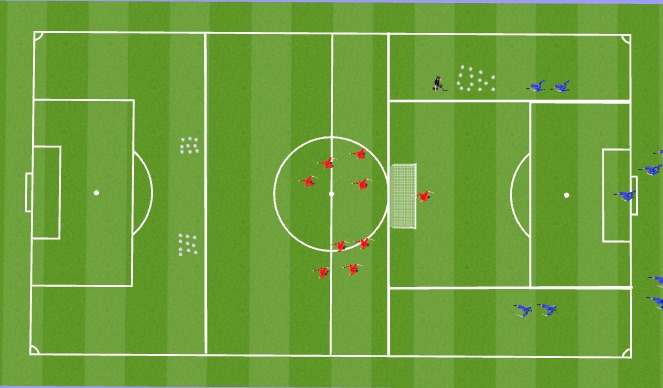 Football/Soccer Session Plan Drill (Colour): General Practice