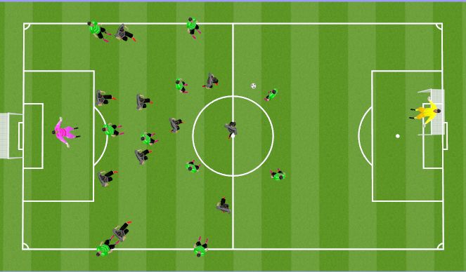 Football/Soccer Session Plan Drill (Colour): Animation 8