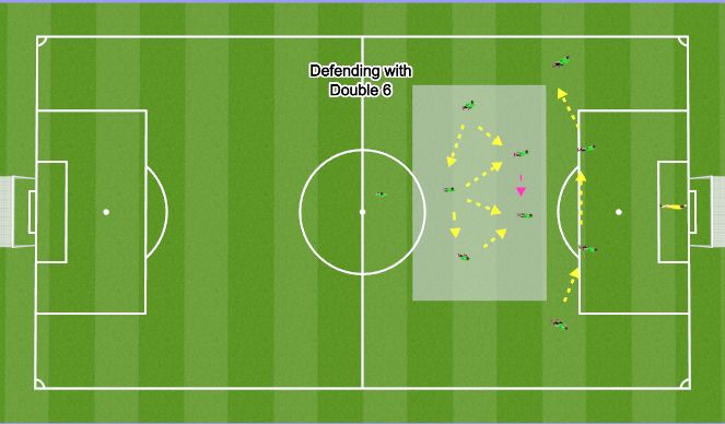 Football/Soccer Session Plan Drill (Colour): Animation 9