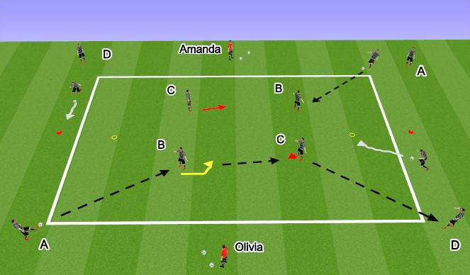 Football/Soccer Session Plan Drill (Colour): Technique: Passing and Dribbling Warm-up