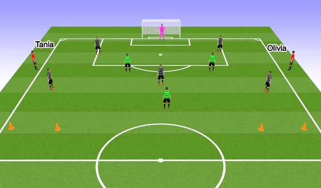 Football/Soccer Session Plan Drill (Colour): Playing out from the back