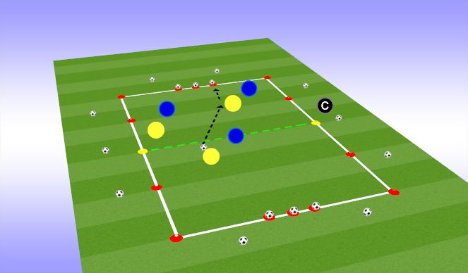Football/Soccer Session Plan Drill (Colour): SSG - 3 v 3