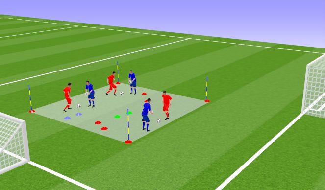 Football/Soccer Session Plan Drill (Colour): 1st practice