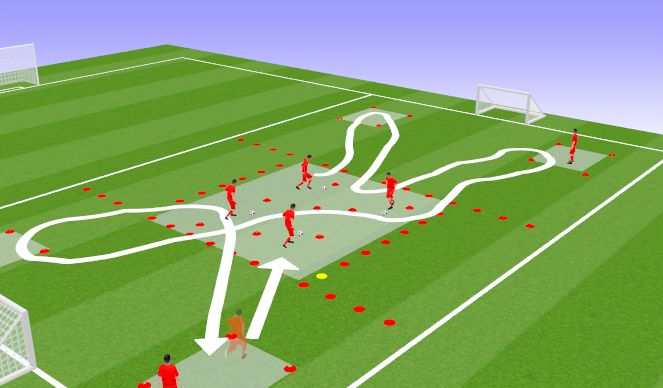Football/Soccer Session Plan Drill (Colour): Hold you head upp high! (Relay)