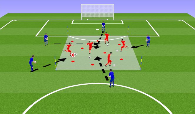 Football/Soccer Session Plan Drill (Colour): Minesweeper