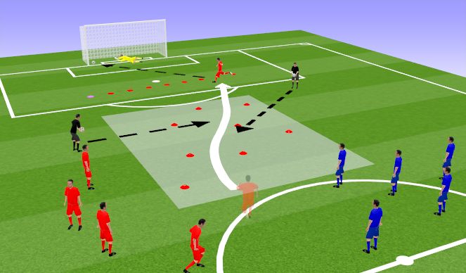 Football/Soccer Session Plan Drill (Colour): Minesweeper jailbreak shooting