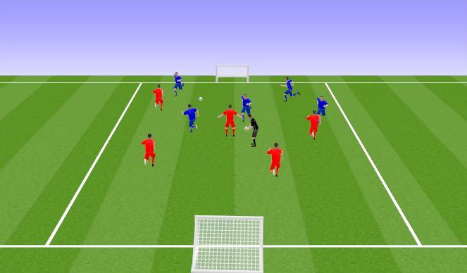Football/Soccer Session Plan Drill (Colour): Stuck in the mud match