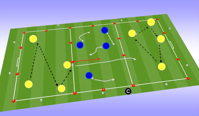 Football/Soccer Session Plan Drill (Colour): Mind the Gap