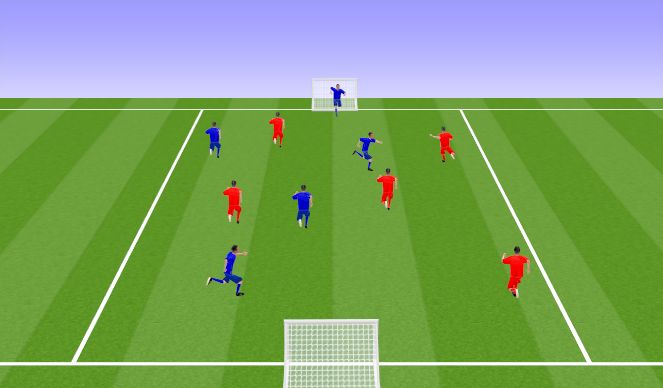 Football/Soccer Session Plan Drill (Colour): 3 touch/3second mini match
