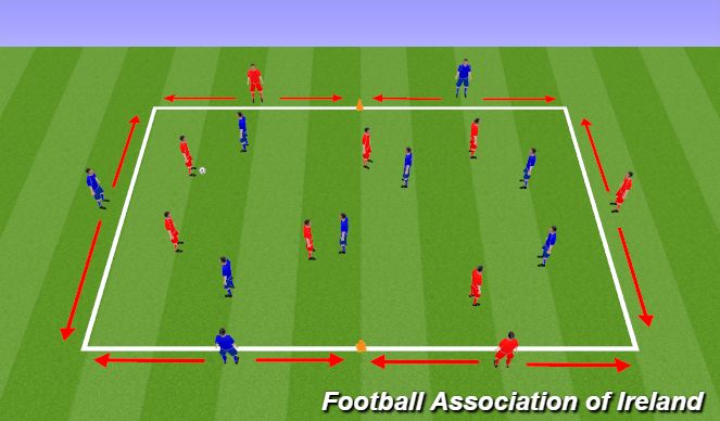 Football/Soccer Session Plan Drill (Colour): Possession only 6 v 6 + 6