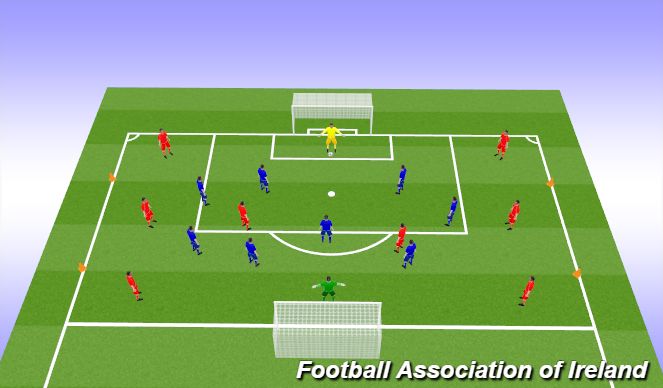 Football/Soccer Session Plan Drill (Colour): 10 v 8 possession vs pressure