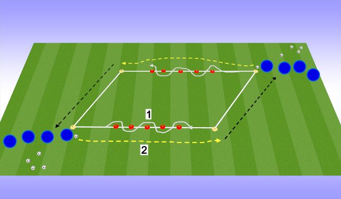 Football/Soccer Session Plan Drill (Colour): Warm up - Dribble & Run