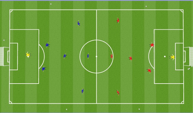 Football/Soccer Session Plan Drill (Colour): Final Game