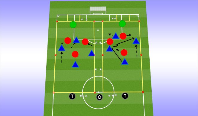 Football/Soccer Session Plan Drill (Colour): Core Activity (Less Challenging: 4v4 to Goal and a Target)