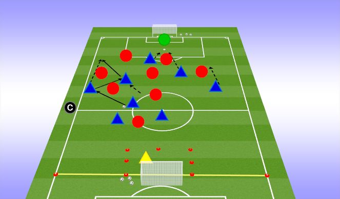 Football/Soccer Session Plan Drill (Colour): 2nd Play Phase: The Game - 9v9