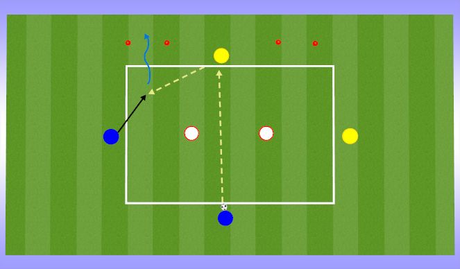 Football/Soccer Session Plan Drill (Colour): Screen 1