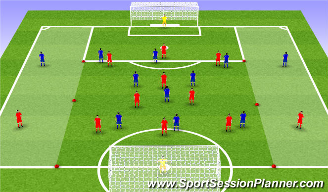 Football/Soccer Session Plan Drill (Colour): Crossing Game