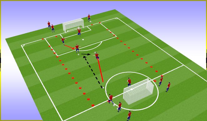 Football/Soccer Session Plan Drill (Colour): Activity 2