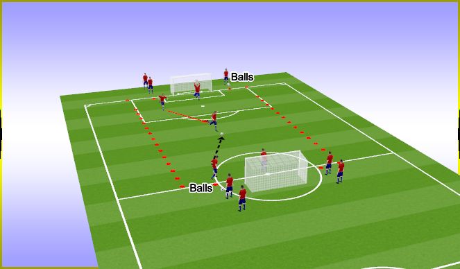 Football/Soccer Session Plan Drill (Colour): Activity 3