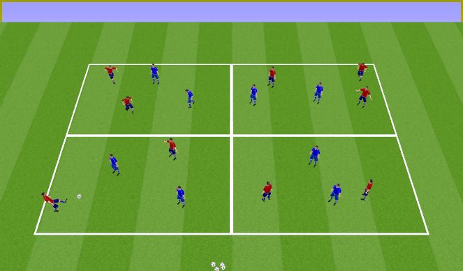 Football/Soccer Session Plan Drill (Colour): Transition from Attaching to Defending