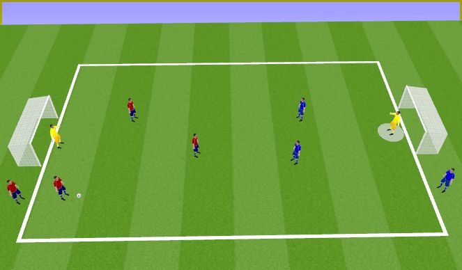 Football/Soccer Session Plan Drill (Colour): Game