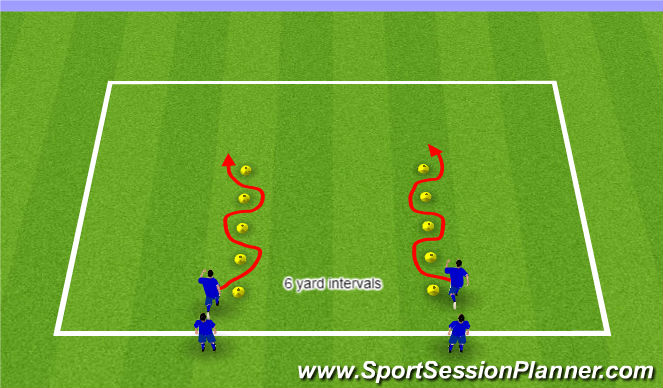 Football/Soccer Session Plan Drill (Colour): Part III