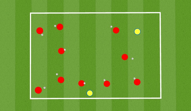 Football/Soccer Session Plan Drill (Colour): Tag Games