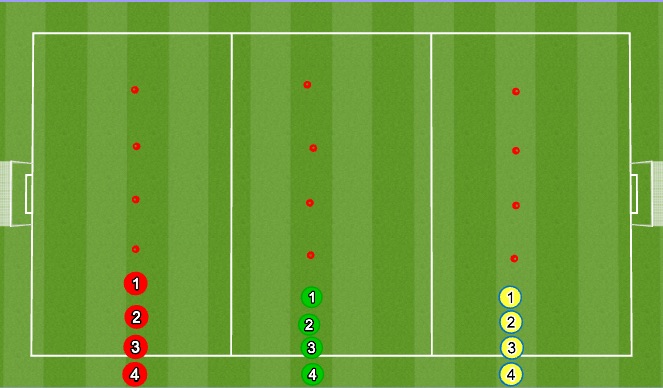 Football/Soccer Session Plan Drill (Colour): Relay Races