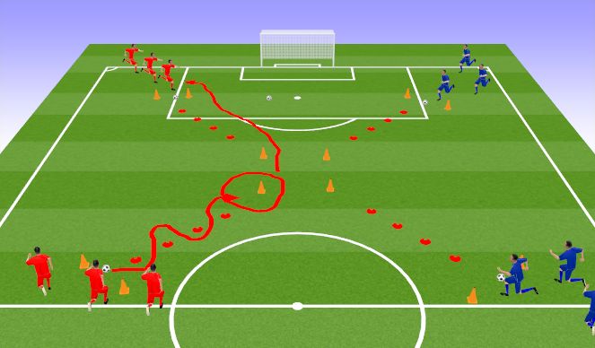 Football/Soccer Session Plan Drill (Colour): TR1