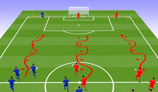 Football/Soccer Session Plan Drill (Colour): Skill 1