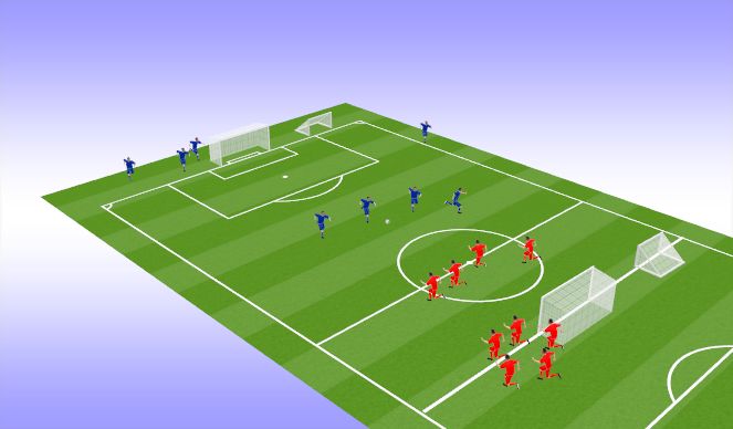 Football/Soccer Session Plan Drill (Colour): SSG