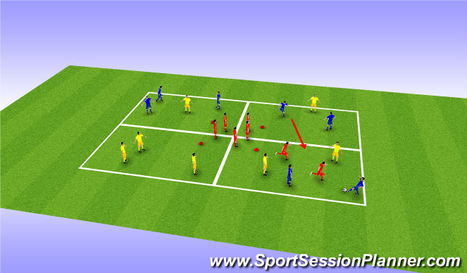 Football/Soccer Session Plan Drill (Colour): Screen 1
