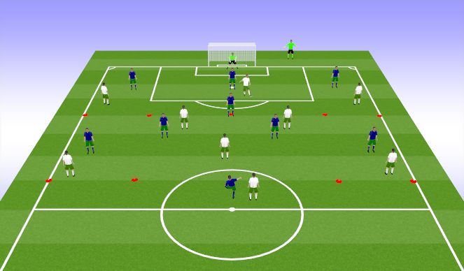Football/Soccer Session Plan Drill (Colour): Varsity Session