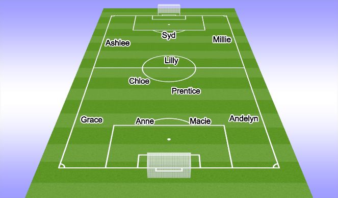 Football/Soccer Session Plan Drill (Colour): Scrimmage Team 1