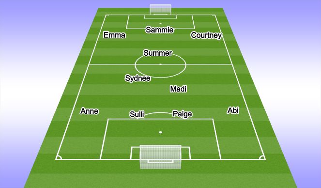 Football/Soccer Session Plan Drill (Colour): Scrimmage Team 2