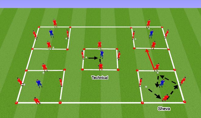 Football/Soccer Session Plan Drill (Colour): Technical Activiation