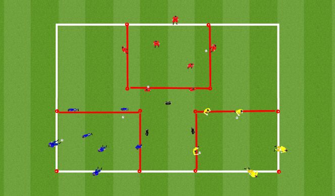 Football/Soccer Session Plan Drill (Colour): Trans Sheva