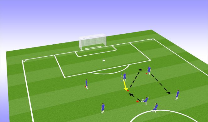 Football/Soccer Session Plan Drill (Colour): Passing drill A