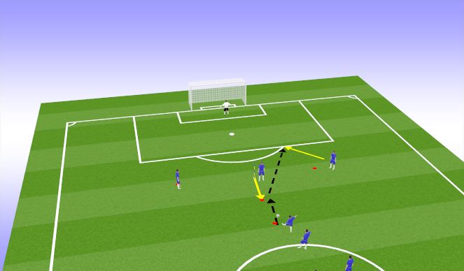 Football/Soccer Session Plan Drill (Colour): Passing drill B with GK