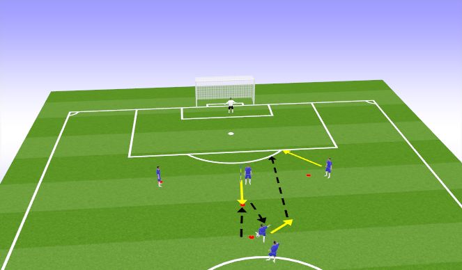Football/Soccer Session Plan Drill (Colour): Passing drill C with GK