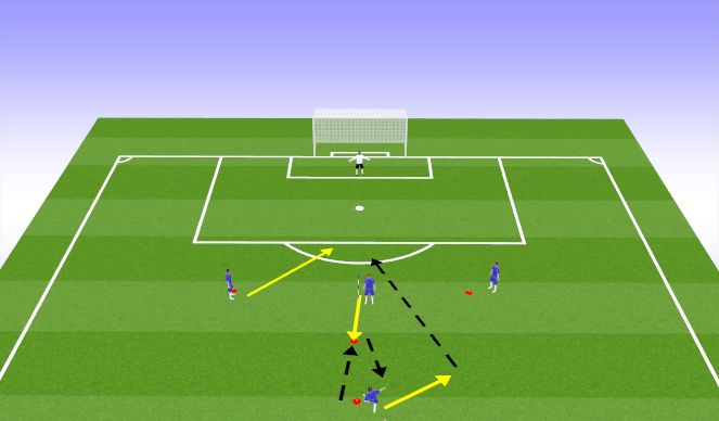 Football/Soccer Session Plan Drill (Colour): Passing drill D with GK