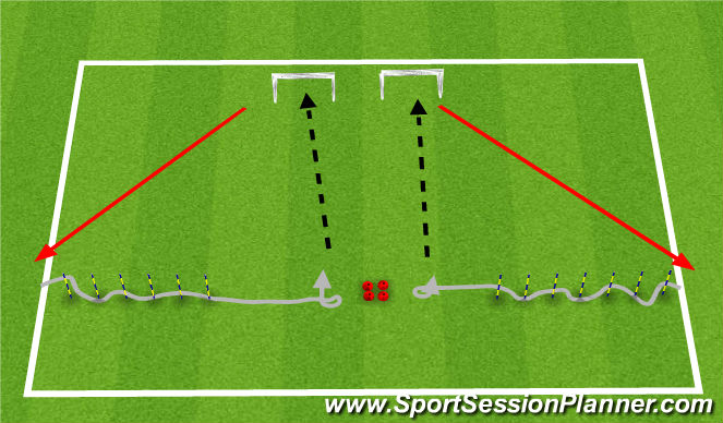 Football/Soccer Session Plan Drill (Colour): Circut #1 Move and Shoot