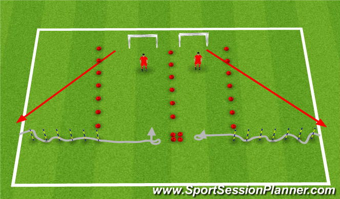 Football/Soccer Session Plan Drill (Colour): Circut #2  Move to 1v1